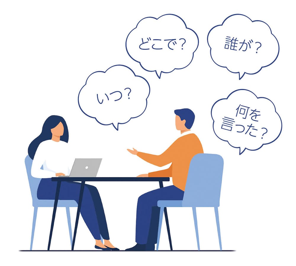 「いつ？」「どこで？」「誰が？」「何を言った？」