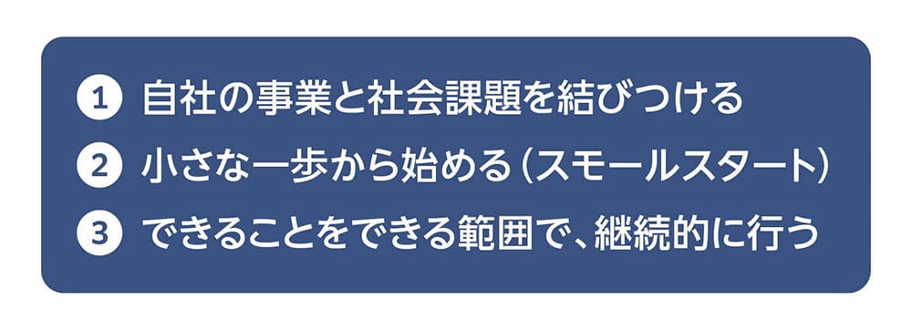 
              1.自社の事業と社会課題を結びつける 2.小さな一歩から始める（スモールスタート） 3.できることをできる範囲で、継続的に行う
              