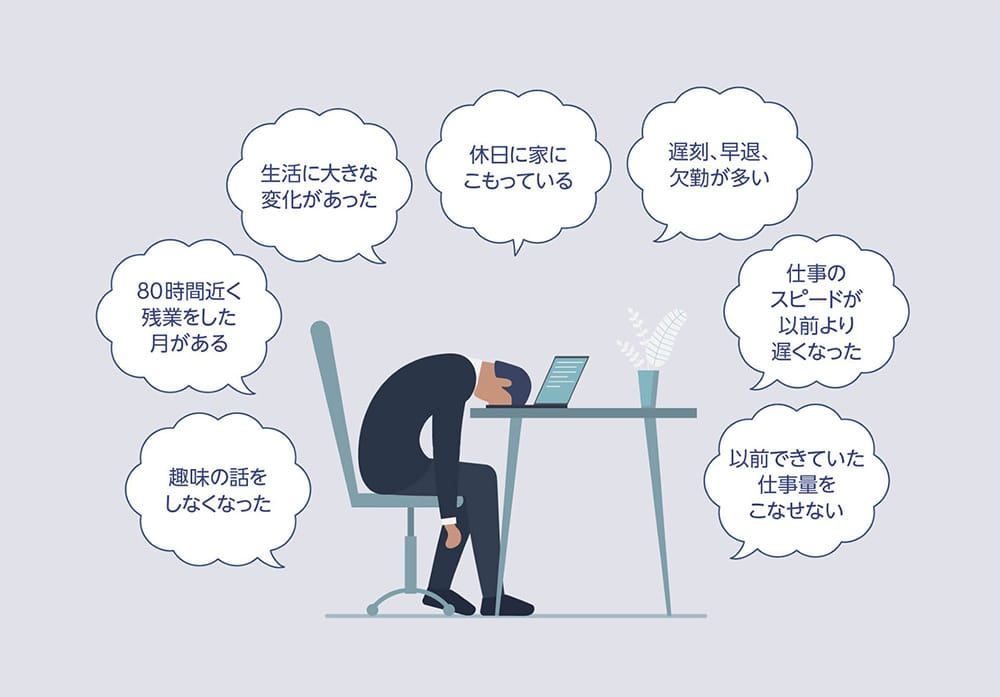 趣味の話をしなくなった、80時間近く残業をした月がある、生活に大きな変化があった、休日に家にこもっている、遅刻、早退、欠勤が多い、仕事のスピードが以前より遅くなった、以前できていた仕事量をこなせない