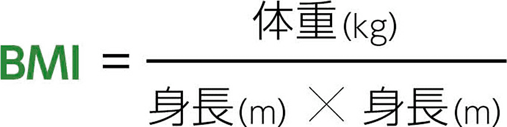 BMI=体重（kg）÷（身長（m）×身長（m））