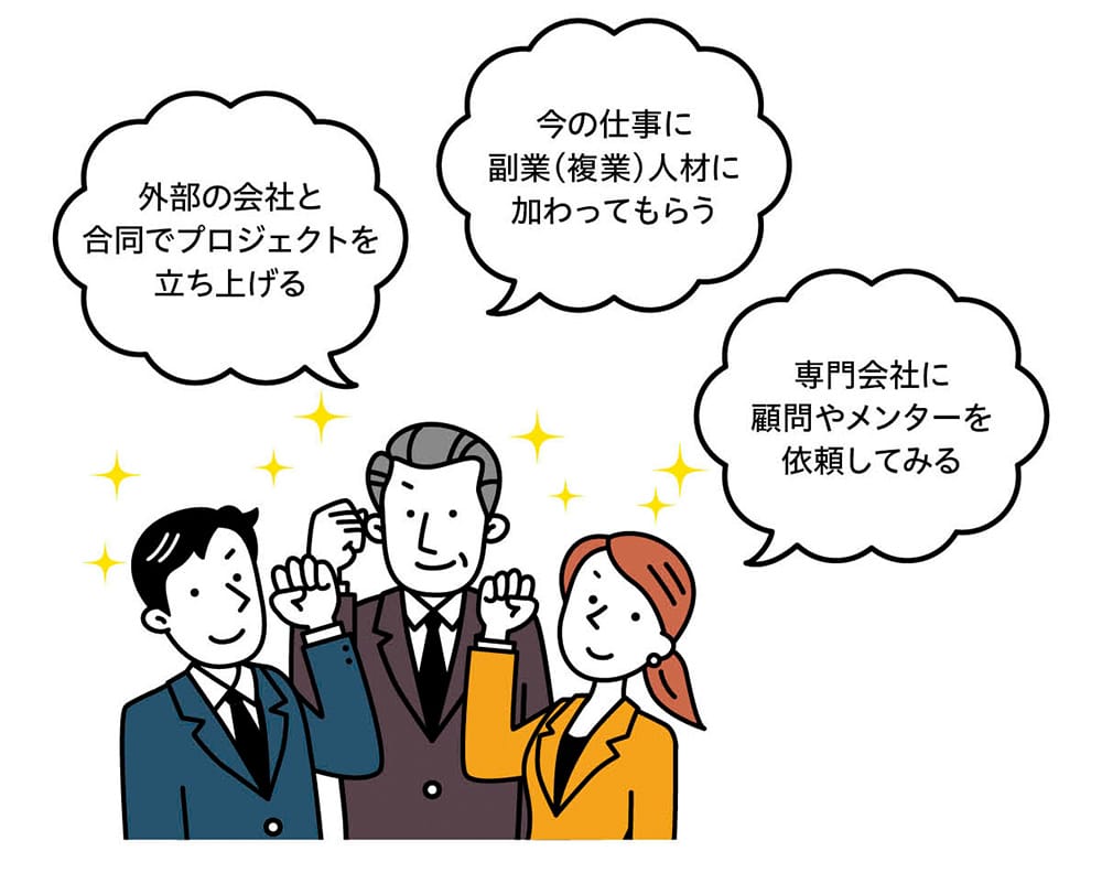 外部の会社と合同でプロジェクトを立ち上げる、今の仕事に副業（複業）人材に加わってもらう、専門会社に顧問やメンターを依頼してみる