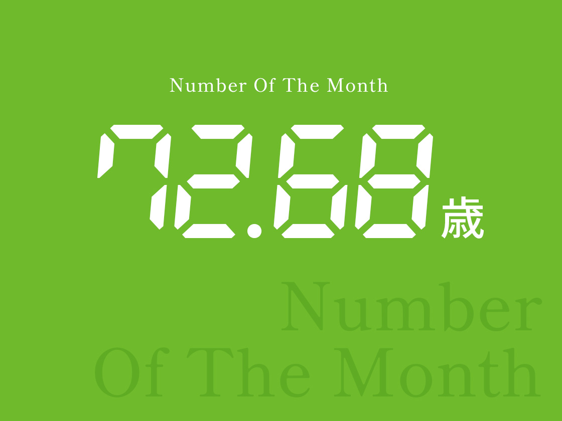 72.68歳