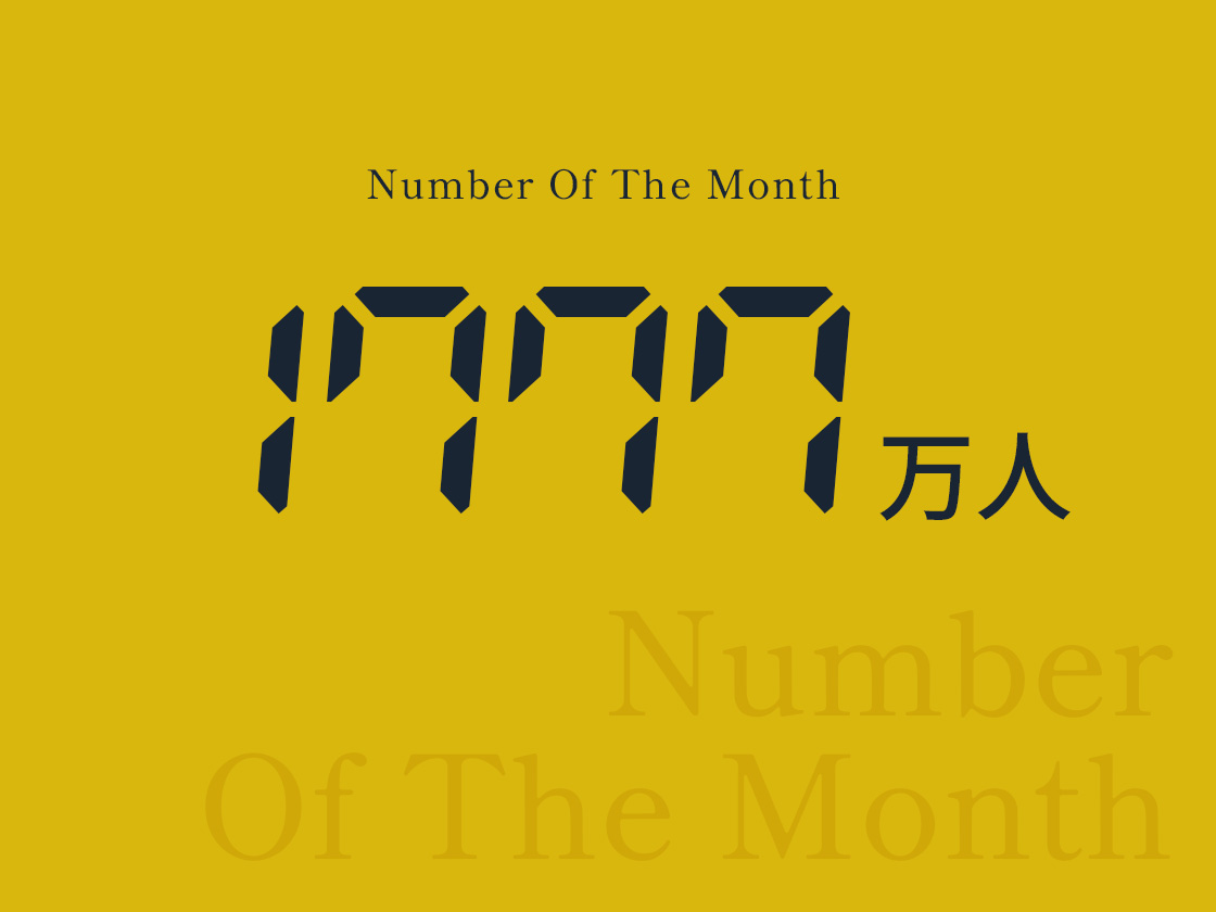 1777万人