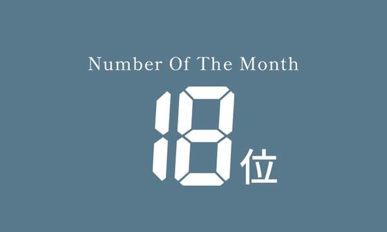 SDGs達成度ランキング