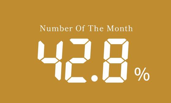 日本のキャッシュレス決済比率