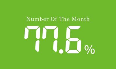 乗用車の世帯保有率