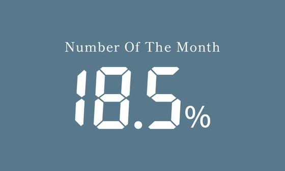 女性研究者の割合